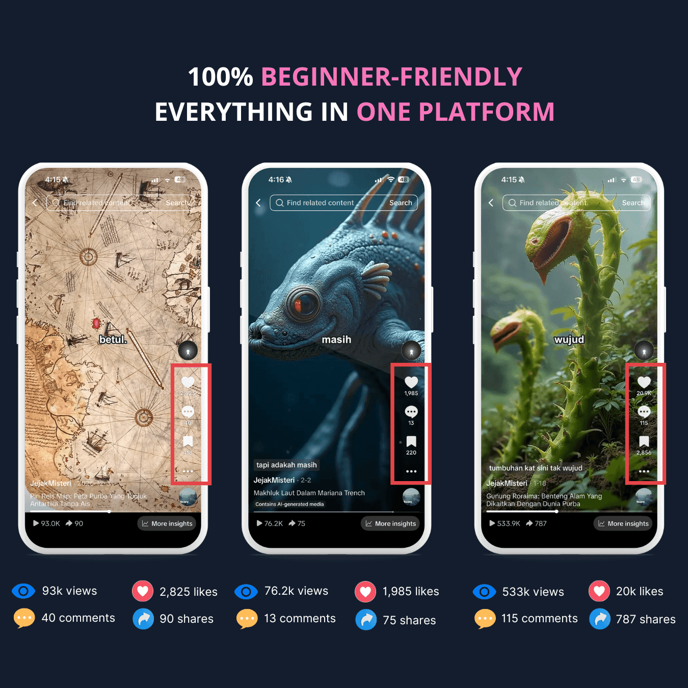 100% beginner-friendly, everything in one platform