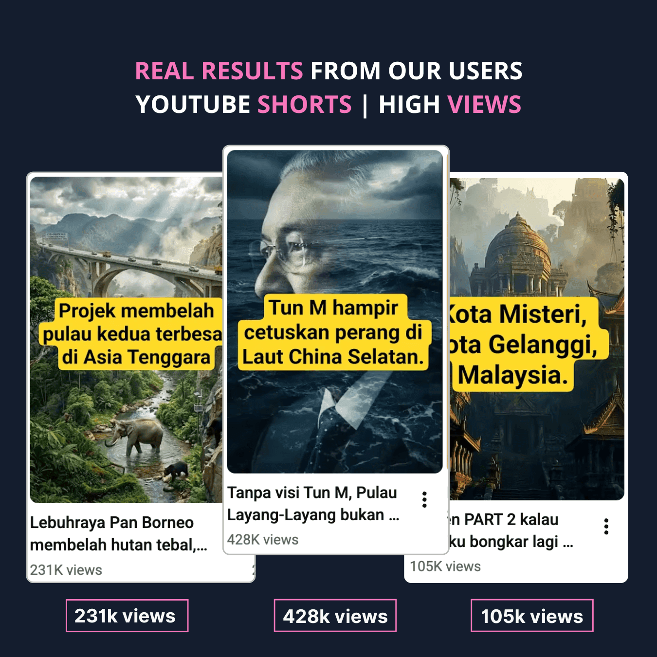 Real results — YouTube Shorts with high views